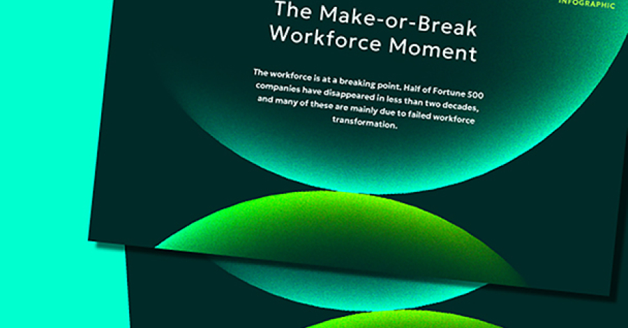 Workforce Break The Make-or-Break Workforce Moment